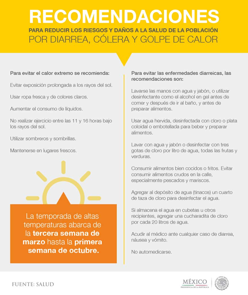 Recomendaciones para evitar enfermedades por calor